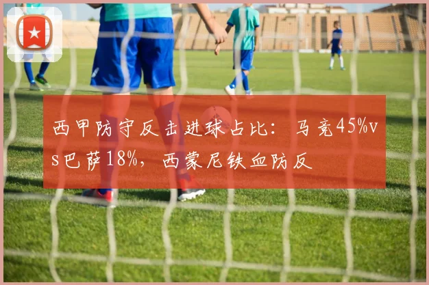 西甲防守反击进球占比:马竞45%vs巴萨18%,西蒙尼铁血防反